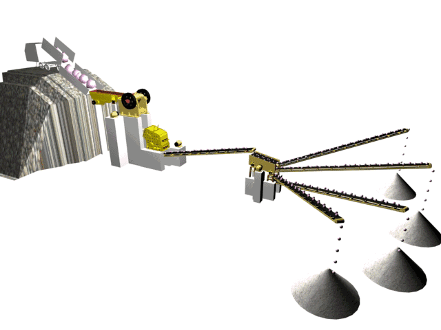 砂石生產線運行模擬圖