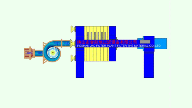 壓濾機工作原理圖